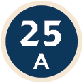 25A